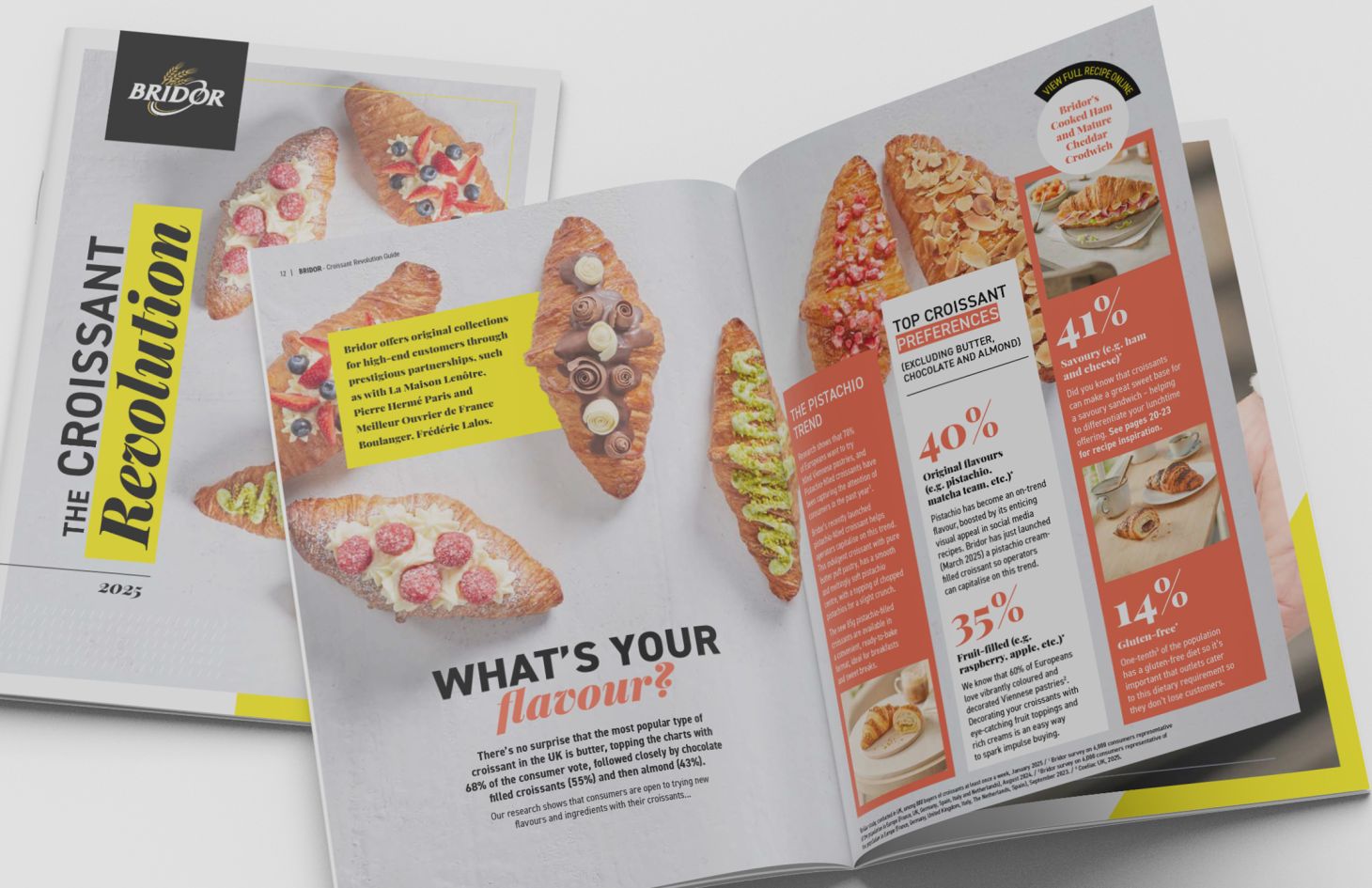 Aldi - Next Big Thing